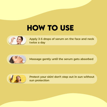 Jovees Herbal 5% Glycolic Acid Brightening Serum With 5% Niacinamide Yuzu Lemon & Hyaluronic Acid | Improves Skin Texture & Uneven Skin | For All Skin Types | 30 ml